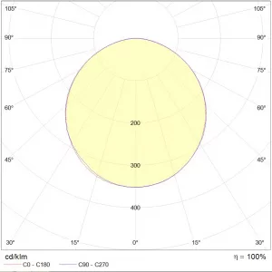 Светильник подвесной CYCLE P LED 1000 WH 4000K 1101501050