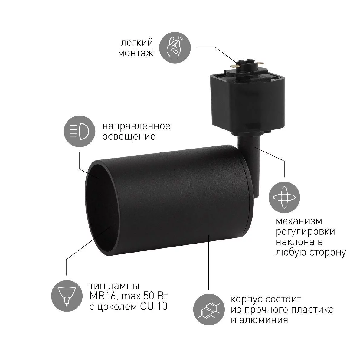 Трековый светильник однофазный ЭРА TR13-GU10 BK под лампу MR16 черный  купить в Краснодаре – «Описвет»