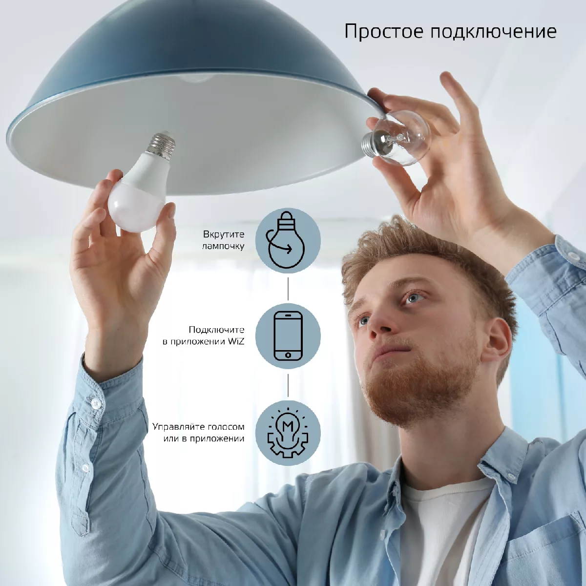 Лампа Gauss Smart Home С37 5W 470lm 2700К Е14 диммируемая LED 1/10/40  купить в Краснодаре – «Описвет»