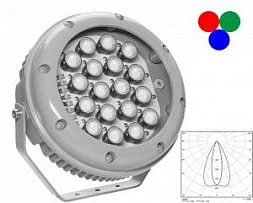 Архитектурный светодиодный светильник GALAD Аврора LED-72-Ellipse/RGBW