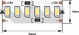 Лента светодиодная  4240 SWG4240-12-24-WW-M SWG